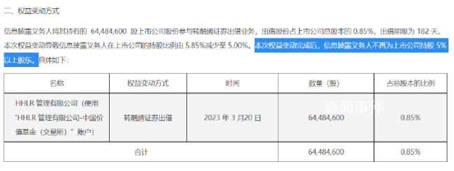 高瓴案“細(xì)節(jié)中的魔鬼”