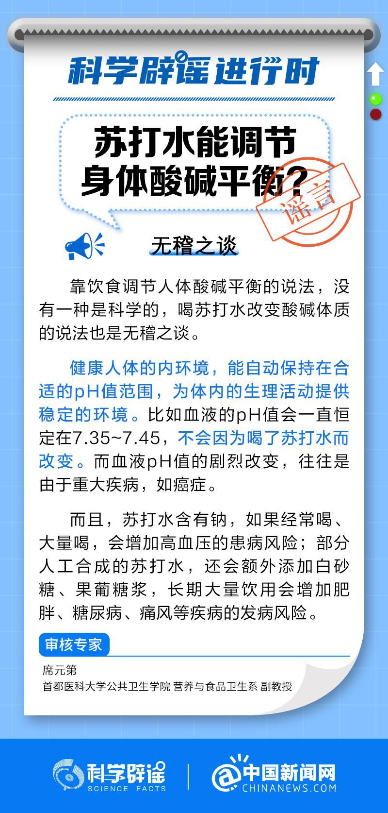 蘇打水能調節身體酸堿平衡?