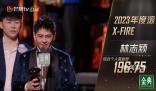 林志穎披荊斬棘總成績冠軍 綜合個人喜愛度高達393.50分
