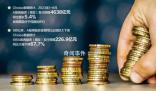 滬深交易所:限制五類情形再融資