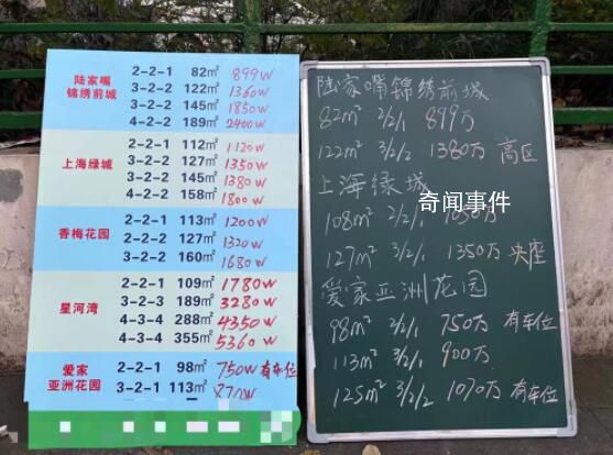 上海樓市經歷“過山車”行情 政策紅利的釋放能否激活樓市