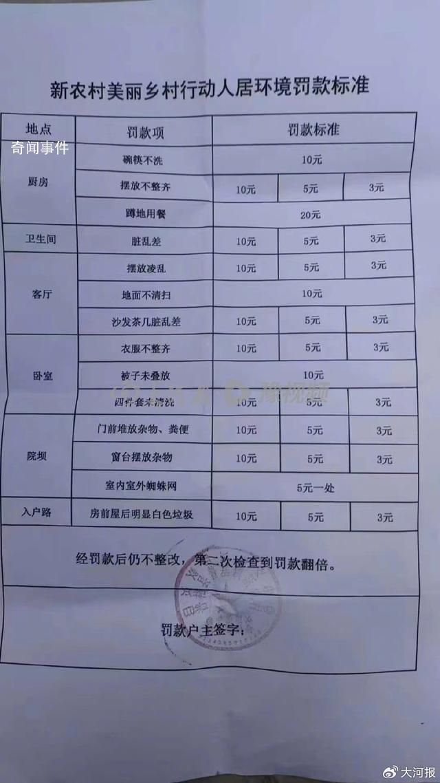 四川一村蹲地用餐罰20元 當地回應