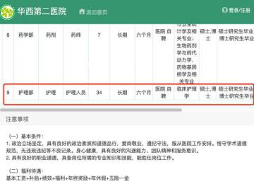 醫(yī)院招護(hù)士要求碩士博士 院方回應(yīng)