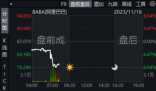 馬云家族信托擬減持阿里巴巴 多個業務板塊動能強勁