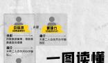 一圖讀懂緬北家族關系網(wǎng)