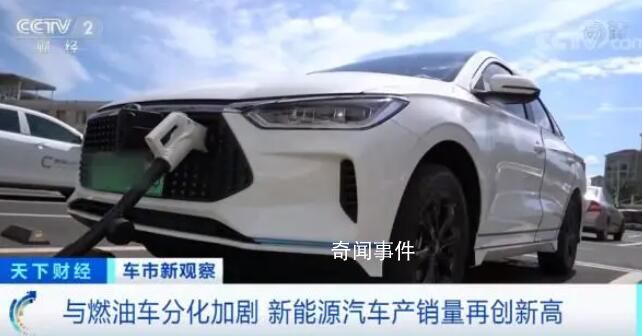 燃油車在中國徹底沒戲了?