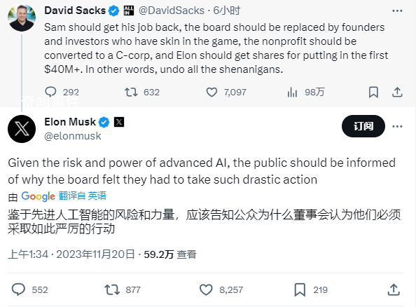 馬斯克回應ChatGPT之父被開除