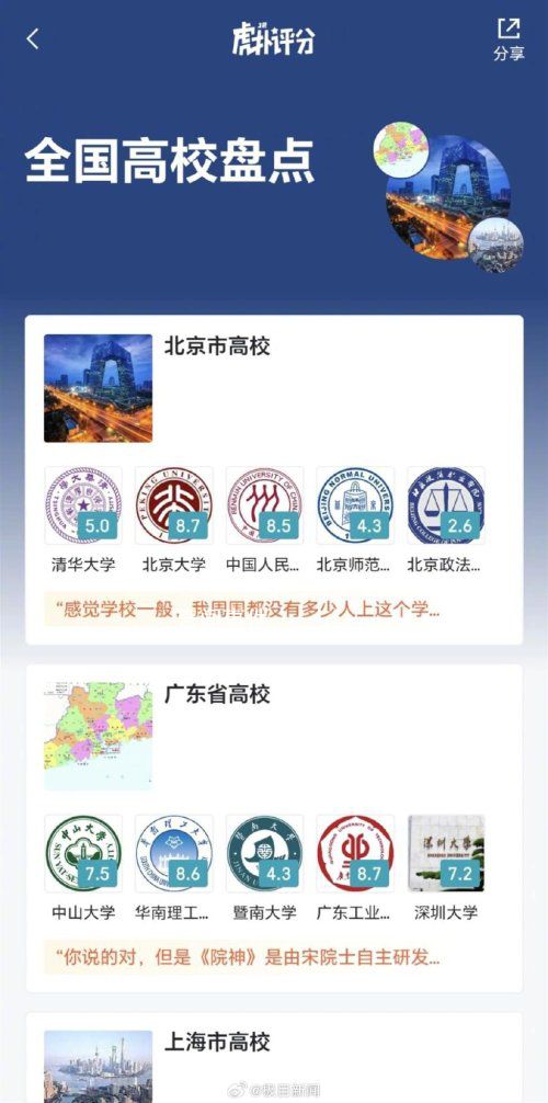 虎撲回應“高校評分爆火”