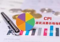 10月CPI出爐:20省份物價下降