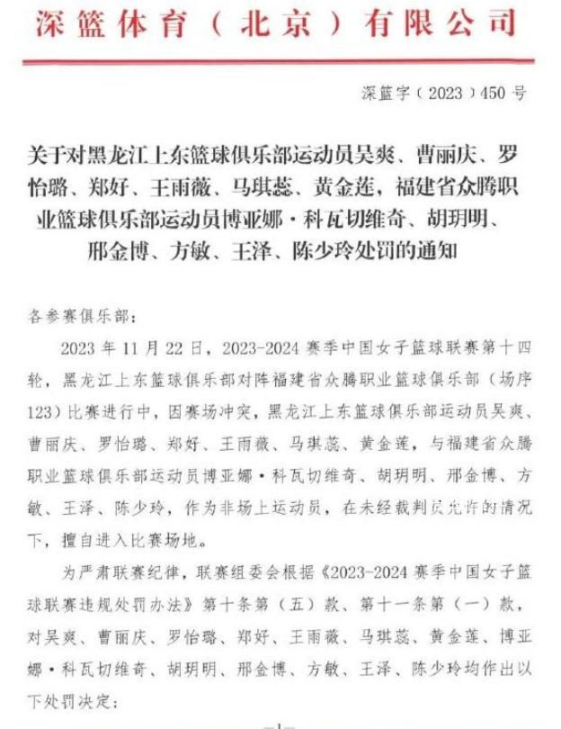 中國籃協(xié)開出重磅罰單 22人停賽