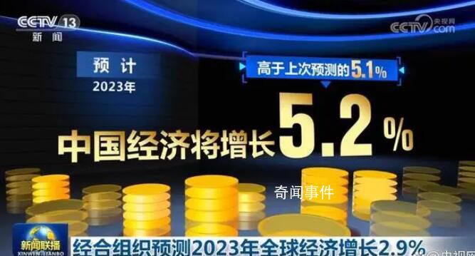 透過數(shù)據(jù)感受中國(guó)經(jīng)濟(jì)陣陣“暖意”