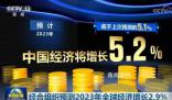 透過數據感受中國經濟陣陣“暖意”