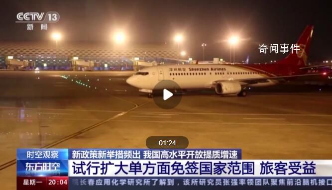 中國高水平開放“加速跑”