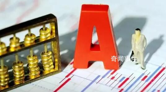滬指再度跌破3000點(diǎn) 滬指跌近0.8%