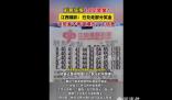2.2億彩票中獎者不愿曝光個人信息 攬獲2.2億元巨獎的消息不脛而走
