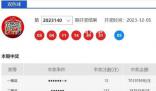 彩民喜中5注雙色球頭獎共獲5183萬