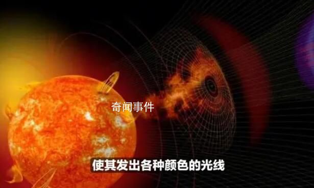 科普:極光盛宴與地磁暴