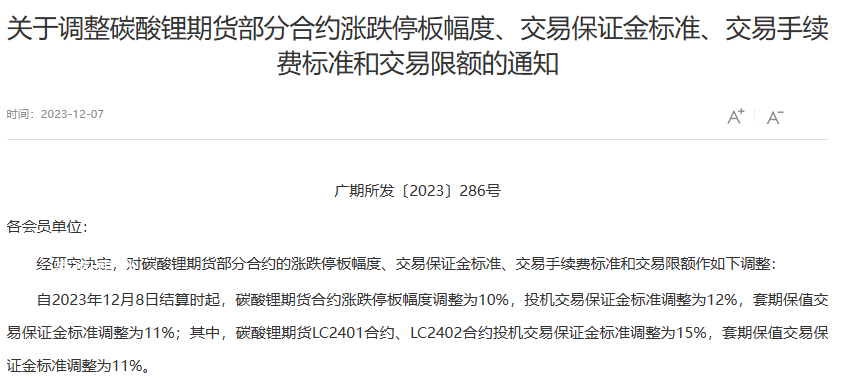 碳酸鋰期權“末日輪”暴漲逾400倍