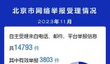 北京互聯網舉報典型案例公布 營造良好網絡傳播氛圍