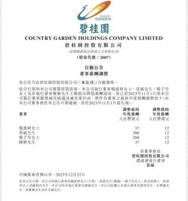 碧桂園主席及總裁降薪至一年12萬 此前最高年薪300萬