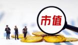 網易成中國市值第四大互聯網公司