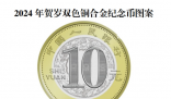 百元“千禧龍鈔”漲至1700元