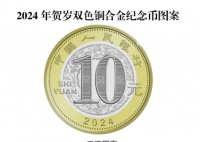 百元“千禧龍鈔”漲至1700元
