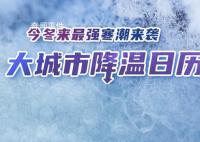 今冬以來最強(qiáng)寒潮上線 部分地區(qū)降溫可達(dá)14℃以上