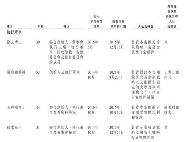 年內10余位上市公司實控人因病離世