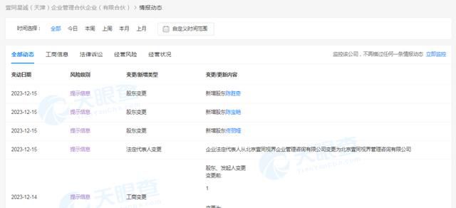 佟麗婭入股陳思誠公司 持股5%