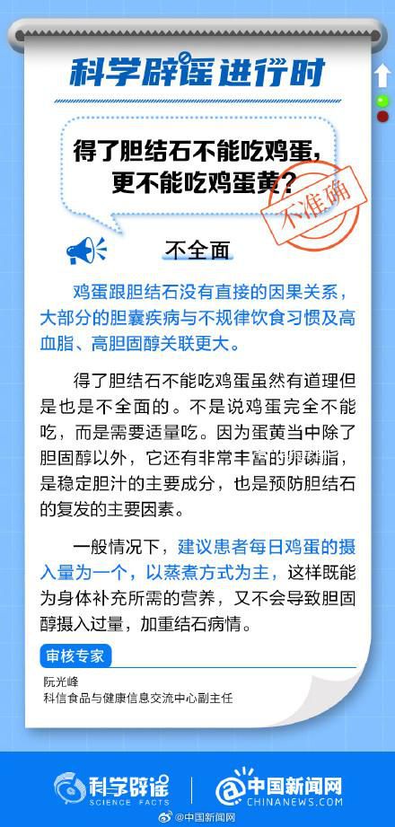 得了膽結石不能吃雞蛋?