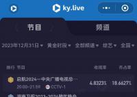 跨年晚會收視率 你看了嗎