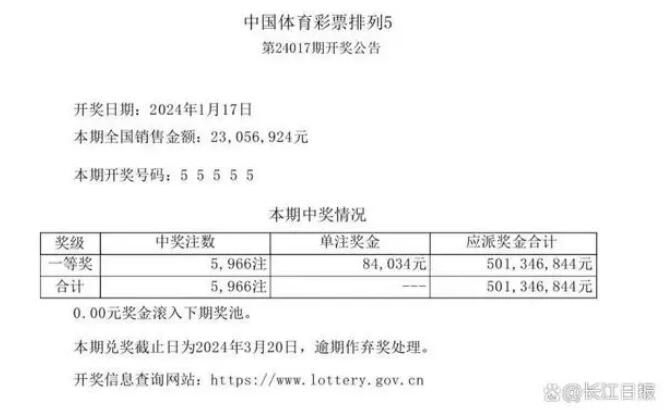 中國體彩回應彩票號碼開出55555 都是公平公正透明的