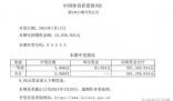 中國體彩回應彩票號碼開出55555 都是公平公正透明的