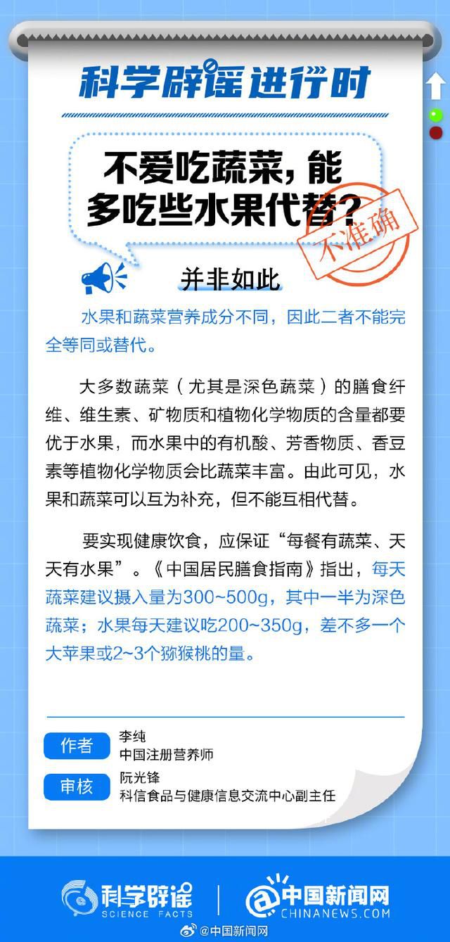 不愛吃蔬菜能多吃水果代替?