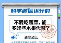 不愛吃蔬菜能多吃水果代替?