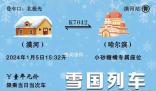 小砂糖橘們收到專屬紀念車票 鐵路警察送上小禮物