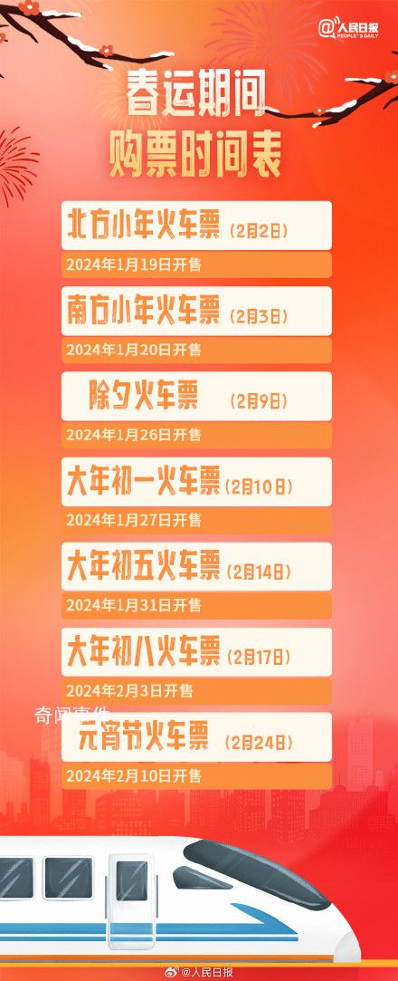 搶火車票不用自己設鬧鐘了 今年春運買火車票有啥不一樣?