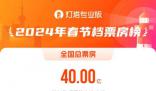 2024春節(jié)檔 快來看看這個(gè)春節(jié)檔有你感興趣的嗎