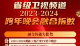 衛(wèi)視跨年晚會真假唱鑒定 情況到底怎樣呢