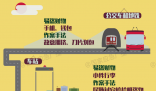 警察在廟會假裝偷手機警示游客