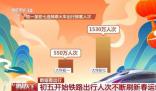 春節假期最后一天的狀態 今天的鐵路客流量將發生怎樣的變化