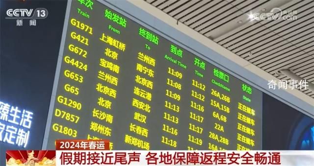 多措并舉保障旅客順利返程 全國各地陸續(xù)迎來返程高峰
