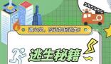 女子遇火情僅帶三貓一狗跑下33樓 一旦著火應(yīng)該怎樣逃生