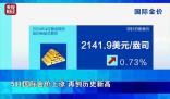 金價3天最大漲幅近24元 價格持續走高