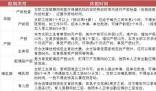 明天女職工放半天假 