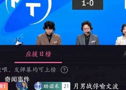 月男戰斧喻文波是什么梗 月男戰斧喻文波是什么意思